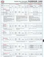 1975 ESSO Car Care Guide 1- 151.jpg